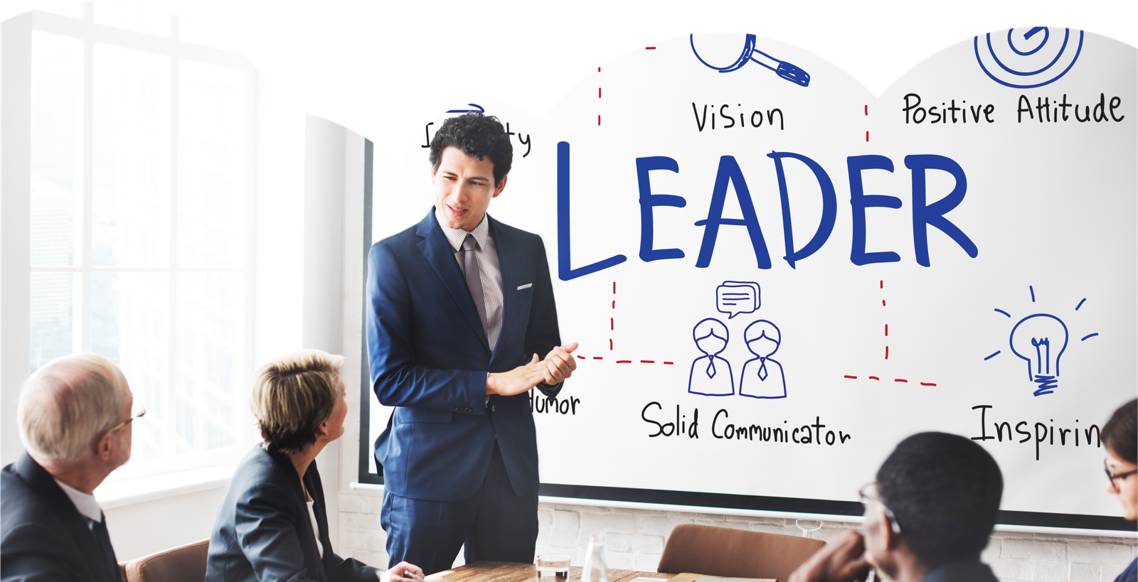 Personality Development